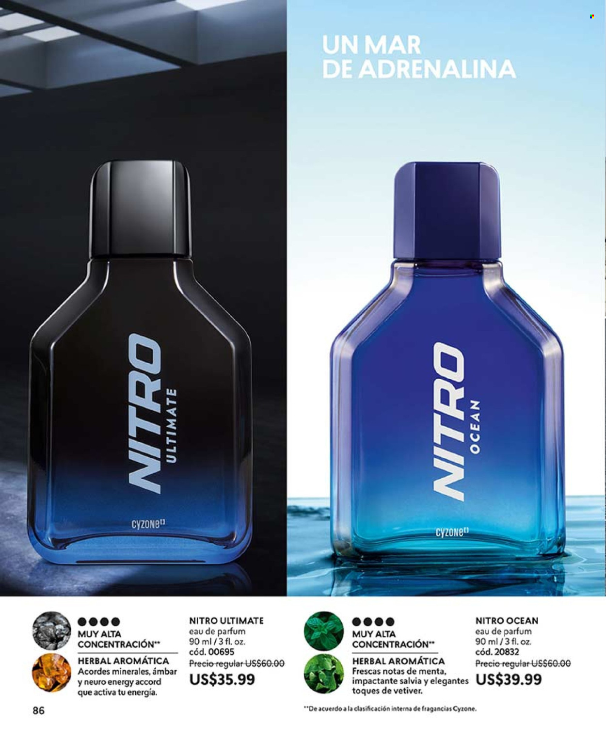 Catálogo Cyzone. Página 1